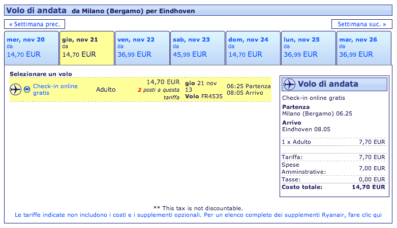 milano eindhoven ryanair