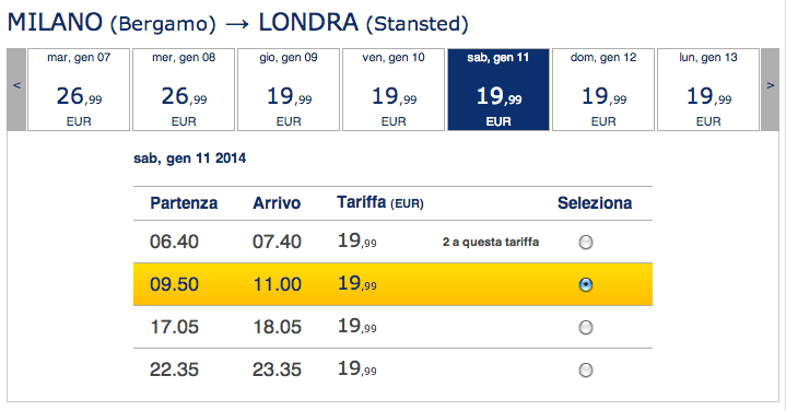 milano londra ryanair gennaio 2014