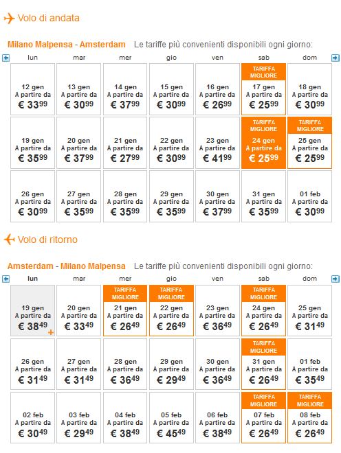 voli low cost easyjet per amsterdam