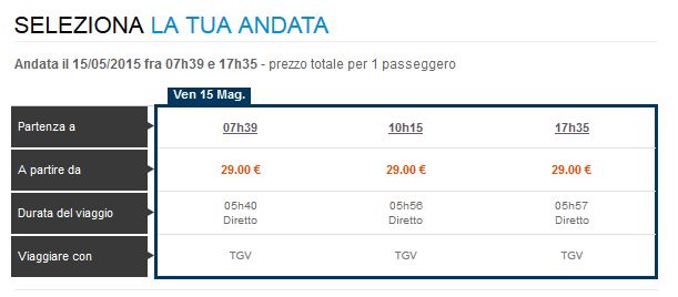 torino parigi in treno