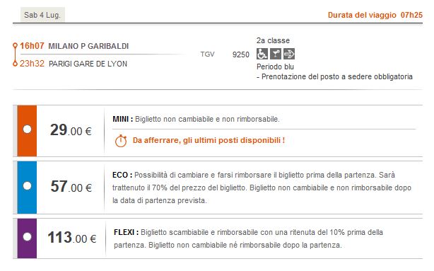 treno milano parigi