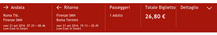 viaggi low cost in treno