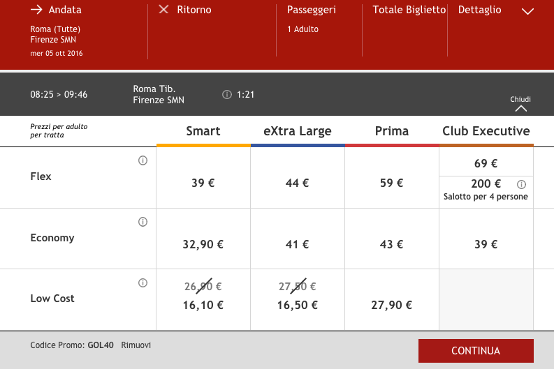 biglietti per il treno scontati