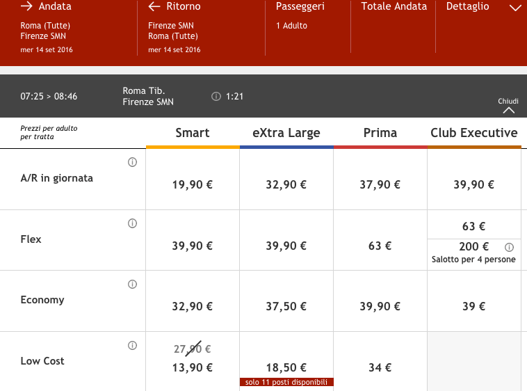 sconto treni italo