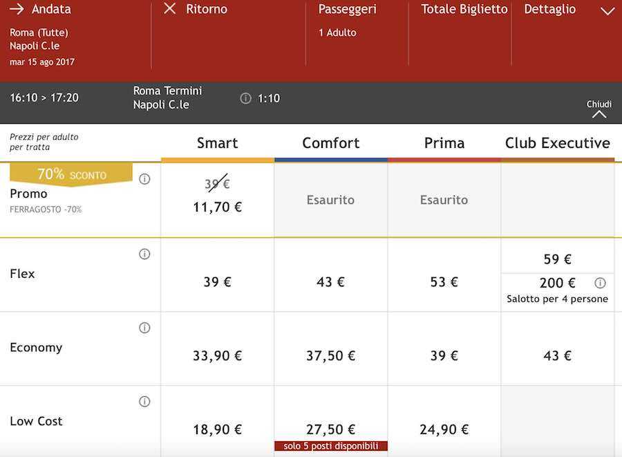 biglietti italo treno per ferragosto scontati