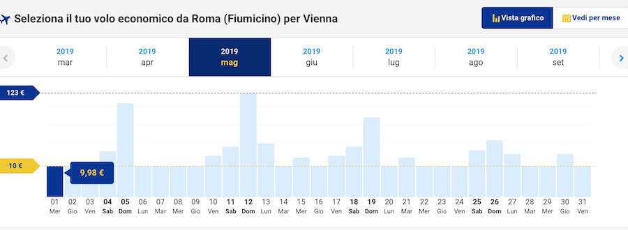 voli laudamotion vienna